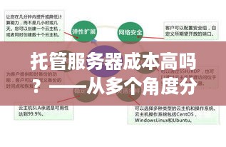 托管服务器成本高吗？——从多个角度分析服务器托管费用