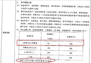 服务器托管协议的风险大吗？——了解托管服务中的潜在风险与保障措施