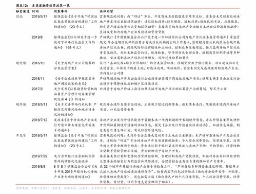 全面解析托管服务器租用的价格表要素