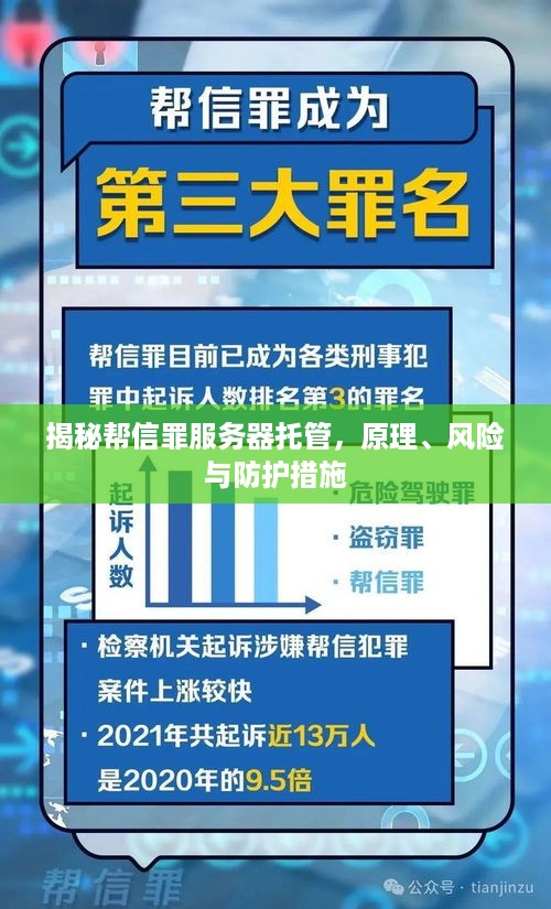 揭秘帮信罪服务器托管，原理、风险与防护措施