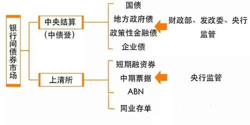 揭秘帮信罪服务器托管，原理、风险与防护措施