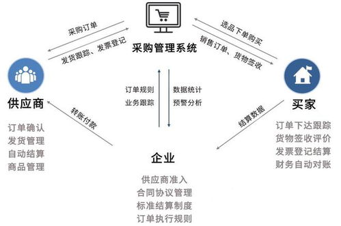 中小型服务器托管，选择合适的解决方案提升企业效率与成本效益