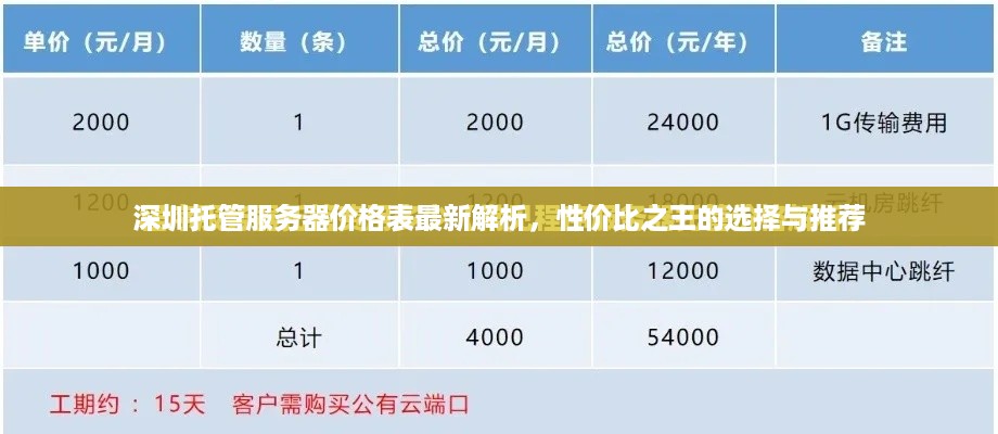 深圳托管服务器价格表最新解析，性价比之王的选择与推荐