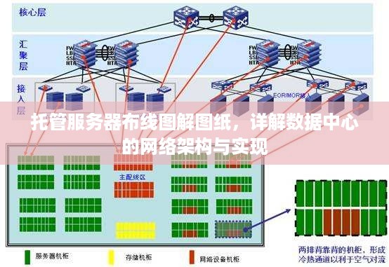 托管服务器布线图解图纸，详解数据中心的网络架构与实现