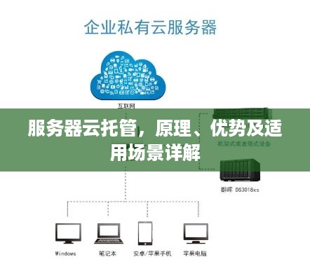 服务器云托管，原理、优势及适用场景详解