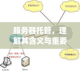 服务器托管，理解其含义与重要性的全方位解析