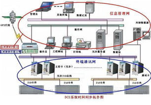 千岛湖服务器托管公司，构建稳定可靠网络环境的解决方案