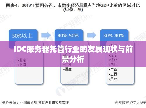 IDC服务器托管行业的发展现状与前景分析