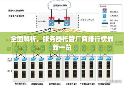 全面解析，服务器托管厂商排行榜最新一览