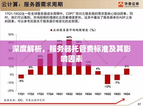 深度解析，服务器托管费标准及其影响因素