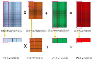 深度解析，服务器托管费标准及其影响因素