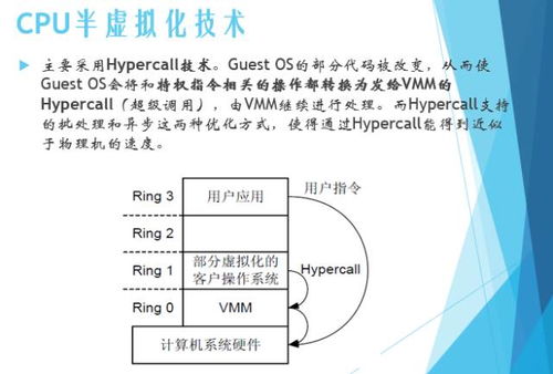 租用托管与服务器，深度解析两大云计算服务模式的区别与应用