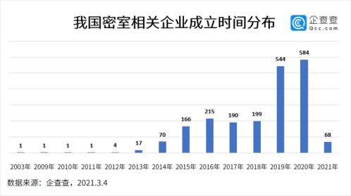 2023年度重庆服务器托管市场分析，哪家服务商可信赖？