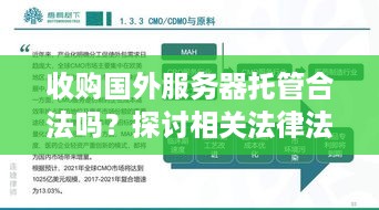 收购国外服务器托管合法吗？探讨相关法律法规及合规要求