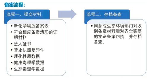 收购国外服务器托管合法吗？探讨相关法律法规及合规要求