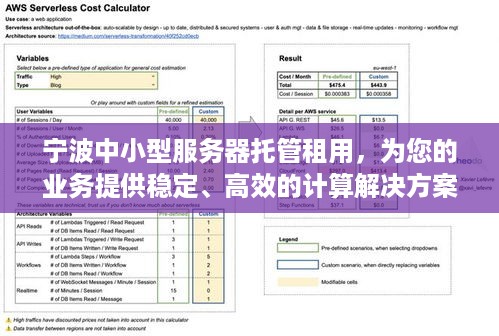 宁波中小型服务器托管租用，为您的业务提供稳定、高效的计算解决方案