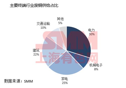 探索服务器托管的全球分布与选择之道