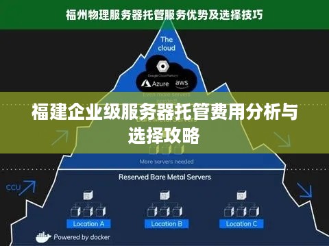 福建企业级服务器托管费用分析与选择攻略