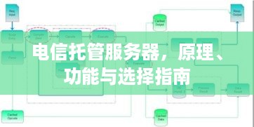 电信托管服务器，原理、功能与选择指南