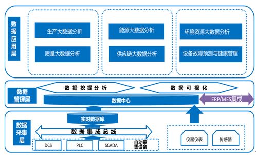 西安城域网服务器托管公司，打造高效稳定的数据中心解决方案