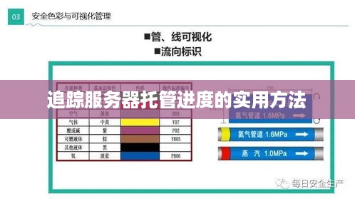 追踪服务器托管进度的实用方法