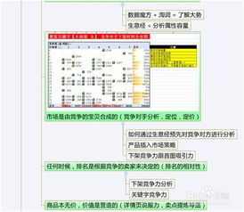 Title: 优化服务器托管成本利润率的关键策略