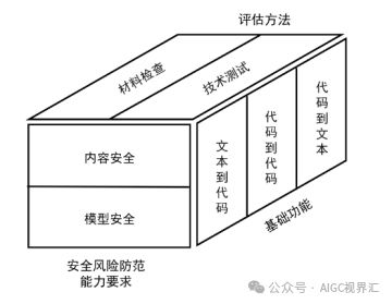 托管服务器受控解决方法大汇总，从风险预防到应急处理一文看尽