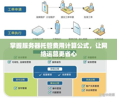 掌握服务器托管费用计算公式，让网络运营更省心