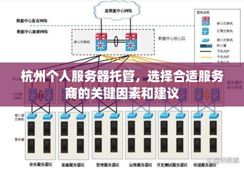 杭州个人服务器托管，选择合适服务商的关键因素和建议