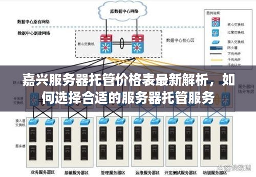 嘉兴服务器托管价格表最新解析，如何选择合适的服务器托管服务