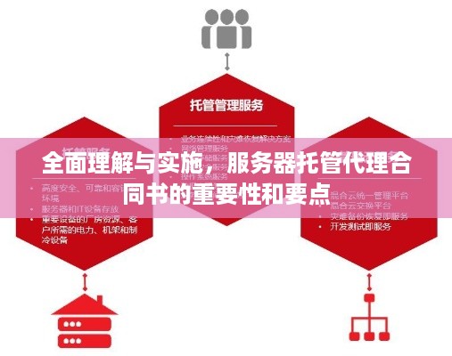 全面理解与实施，服务器托管代理合同书的重要性和要点