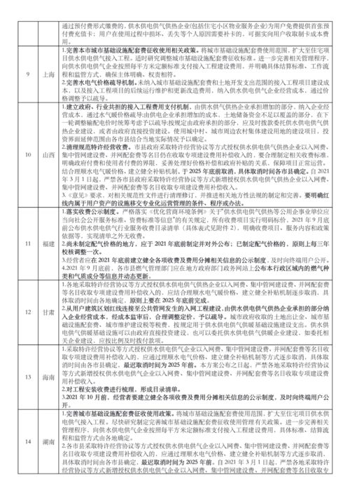 供应商服务器托管费用分录管理策略与实践