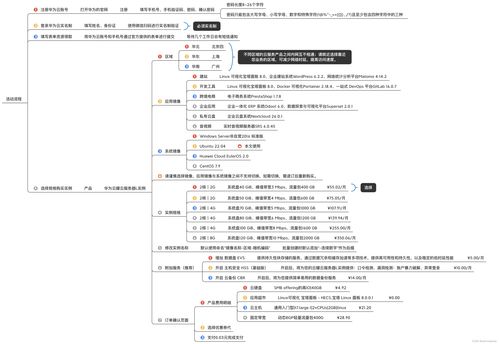 供应商服务器托管费用分录管理策略与实践