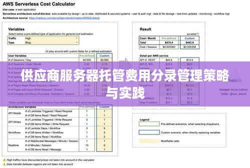 供应商服务器托管费用分录管理策略与实践