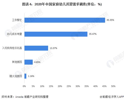 福建运营商服务器托管市价分析及行业趋势展望