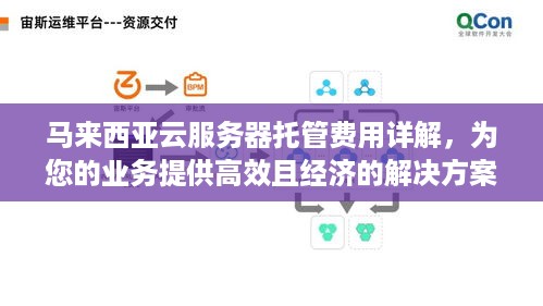 马来西亚云服务器托管费用详解，为您的业务提供高效且经济的解决方案