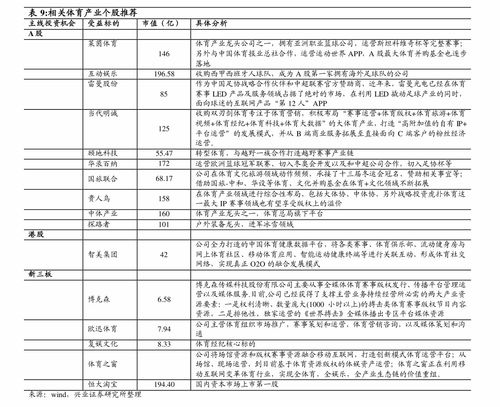 重庆联通服务器托管价目表详解，为你的企业提供高效、稳定、安全的网络服务