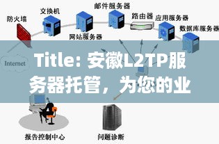 Title: 安徽L2TP服务器托管，为您的业务提供安全、可靠的高速连接