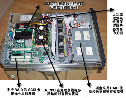 服务器托管与自建，权衡利弊以选择最佳解决方案