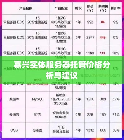 嘉兴实体服务器托管价格分析与建议