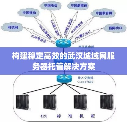 构建稳定高效的武汉城域网服务器托管解决方案