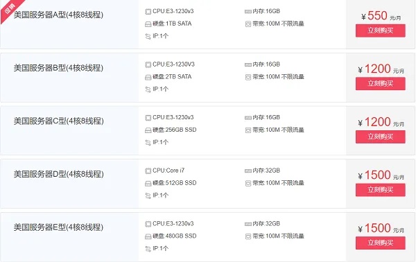 全面解析，国外服务器托管价格表一览