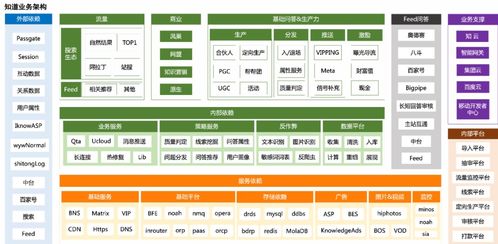 百度推广服务器托管排名，提升网站流量与竞争力的关键