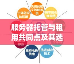 服务器托管与租用共同点及其选择建议