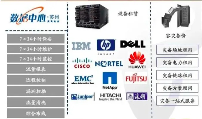 浙江服务器托管供应商名单，打造一站式云计算解决方案