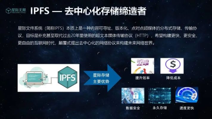 IPFS存储服务器托管中心挖币，开启加密货币挖掘新时代