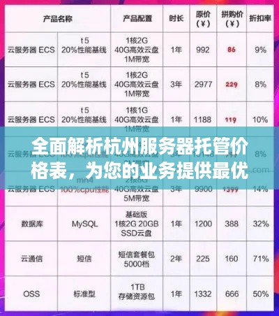 全面解析杭州服务器托管价格表，为您的业务提供最优选择