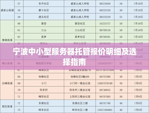 宁波中小型服务器托管报价明细及选择指南