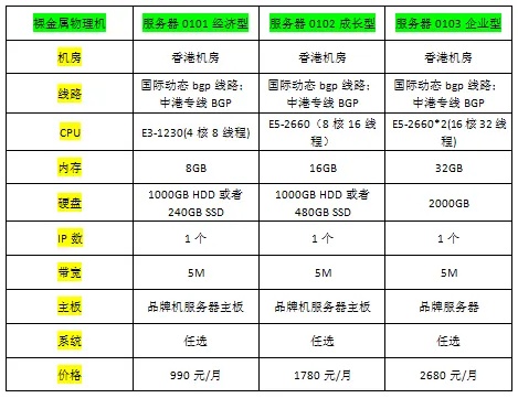 服务器机柜托管价格表图片详解与选择指南