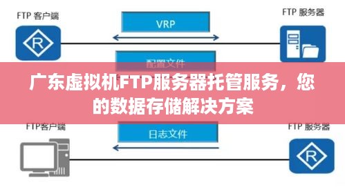 广东虚拟机FTP服务器托管服务，您的数据存储解决方案